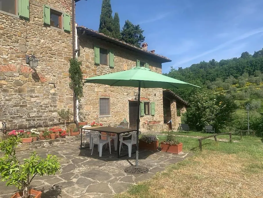 Apartment Spacious Barrier Free Studio For 2 Guests & Child Pelago Italy