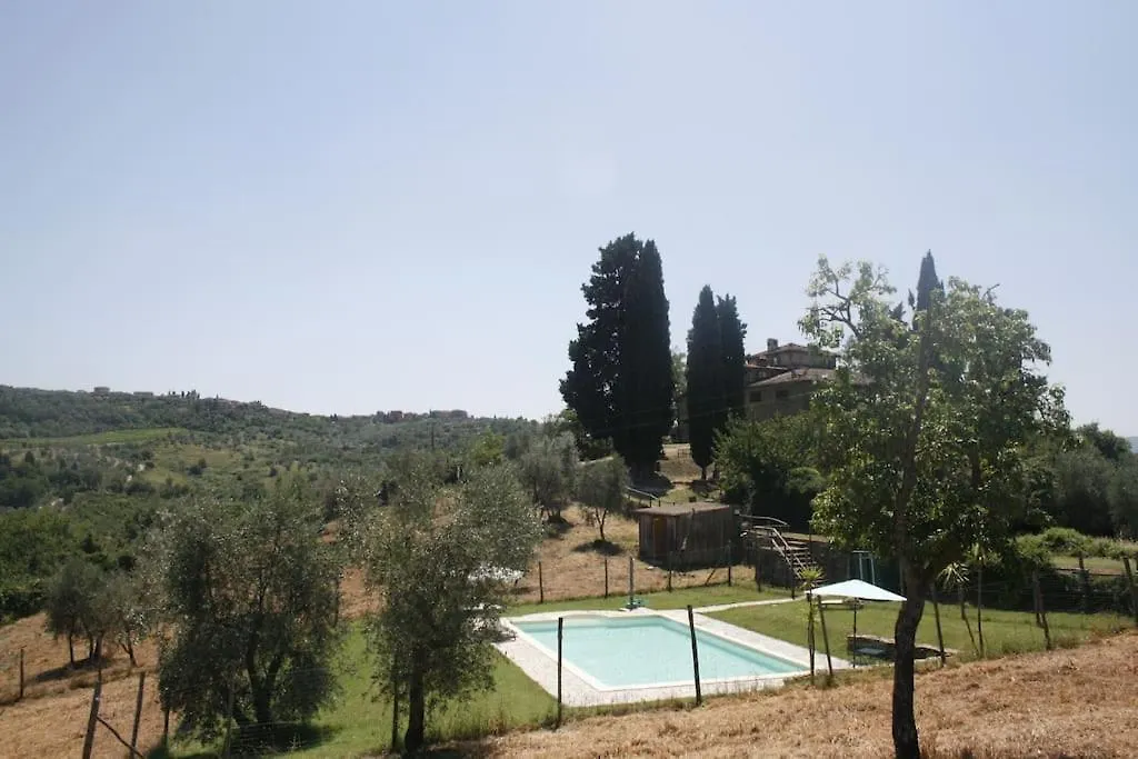Apartment Spacious Barrier Free Studio For 2 Guests & Child Pelago