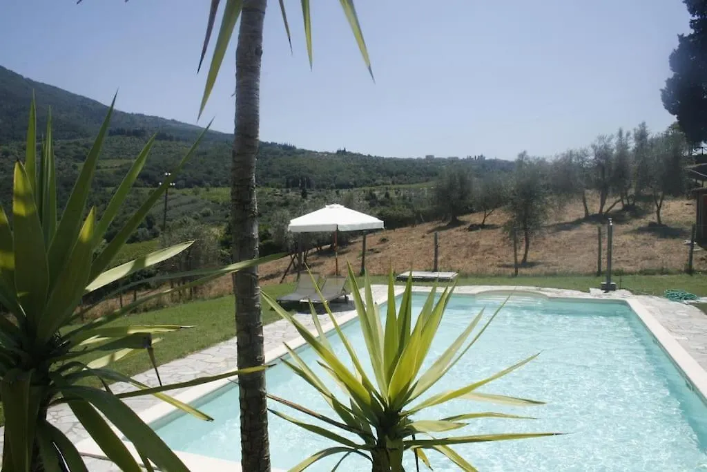 Apartment Spacious Barrier Free Studio For 2 Guests & Child Pelago Italy