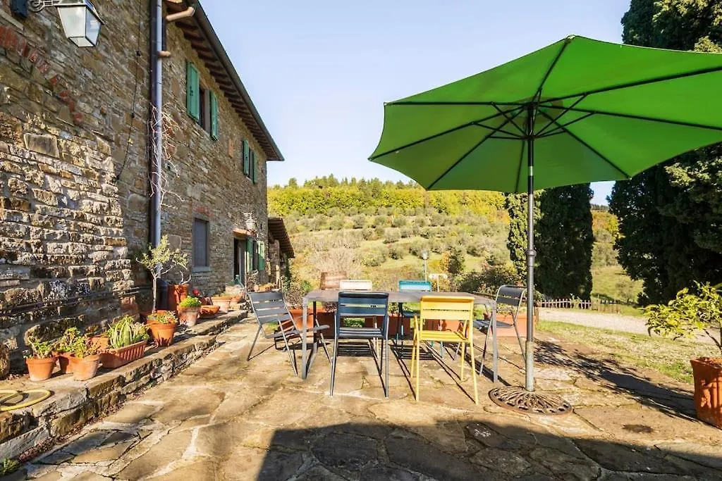 Spacious Barrier Free Studio For 2 Guests & Child Pelago 0*,