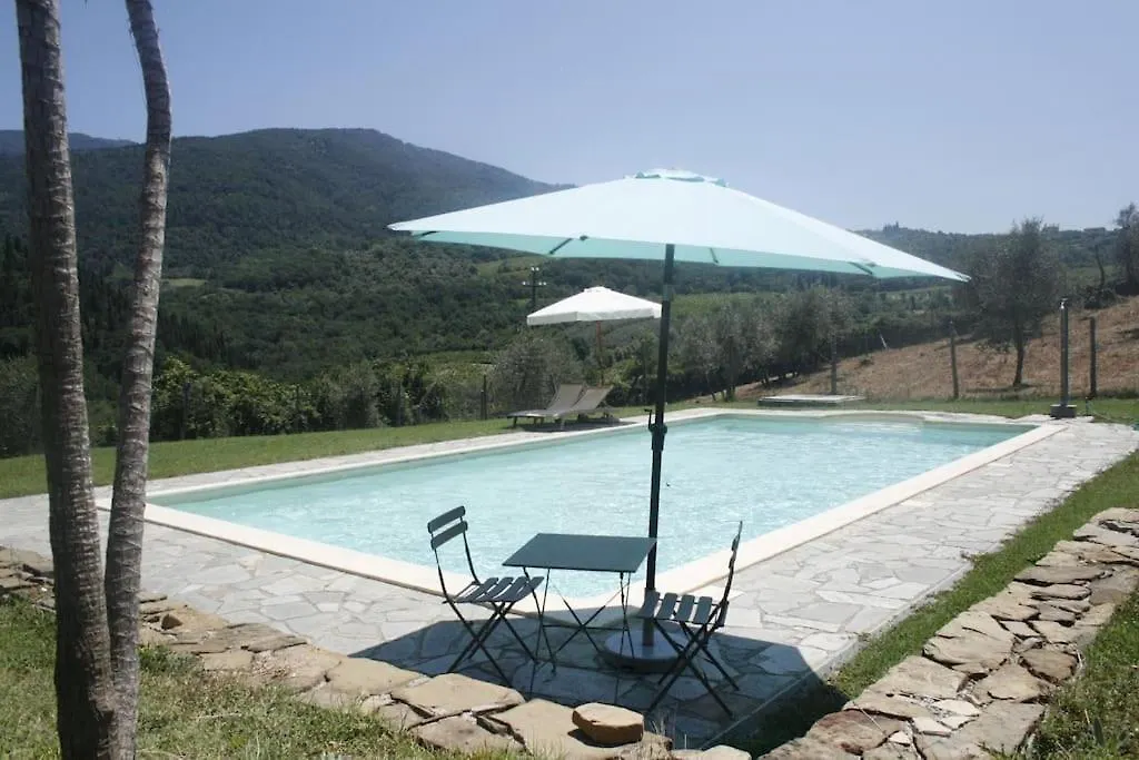 Spacious Barrier Free Studio For 2 Guests & Child Pelago 0*,